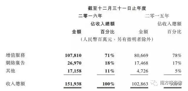 热血传奇完整客服端