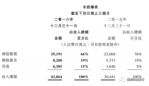 热血传奇完整客服端