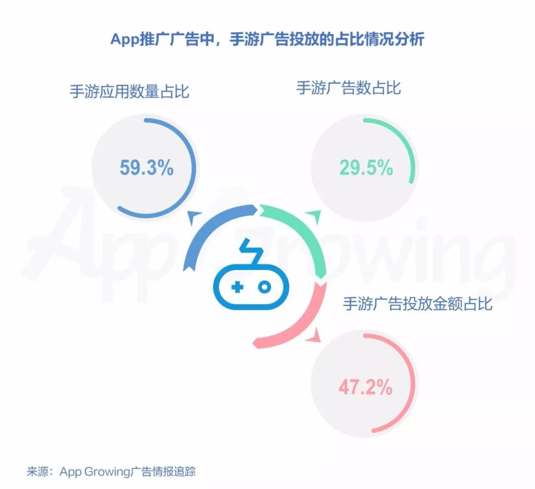 横版格斗手游排行榜前十名