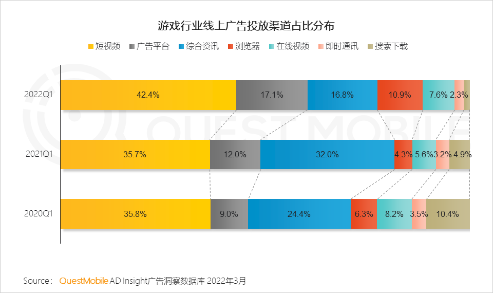 横版格斗手游排行榜前十名