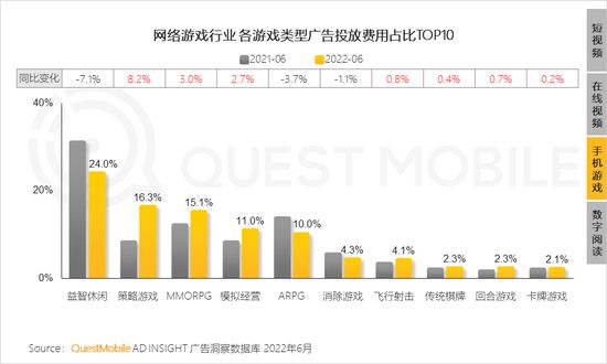 横版格斗手游排行榜前十名