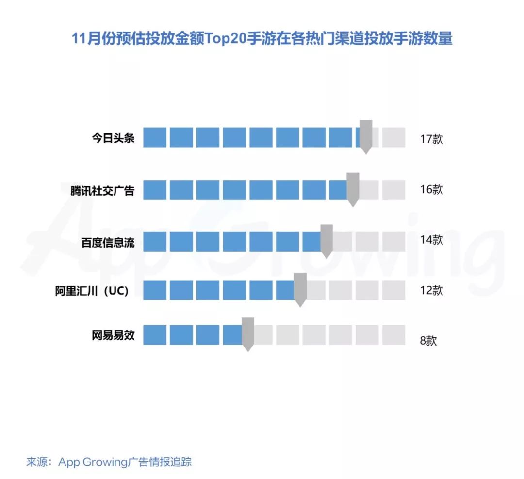 横版格斗手游排行榜前十名