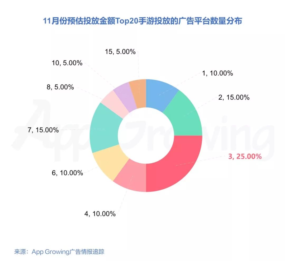 横版格斗手游排行榜前十名