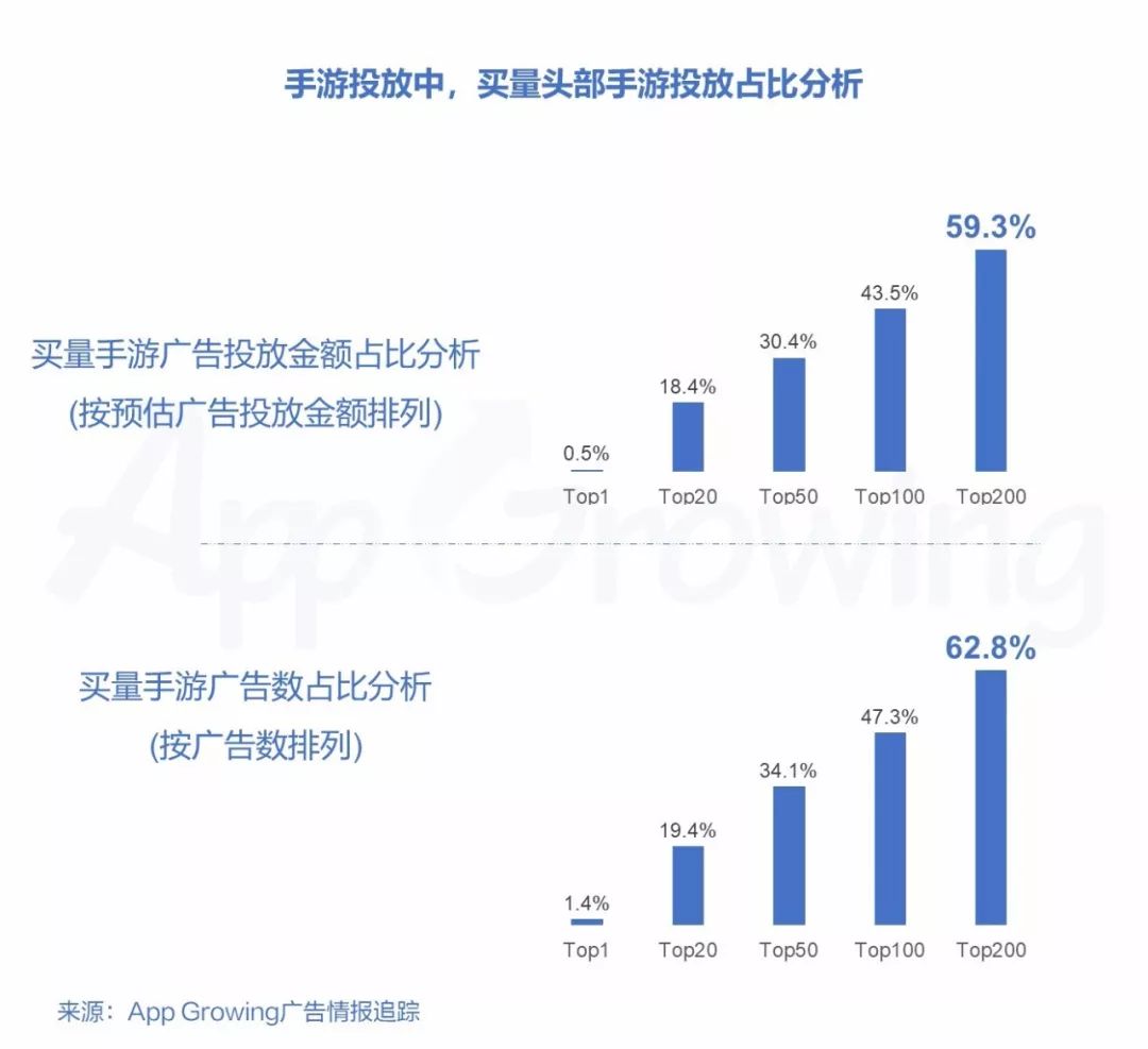 横版格斗手游排行榜前十名