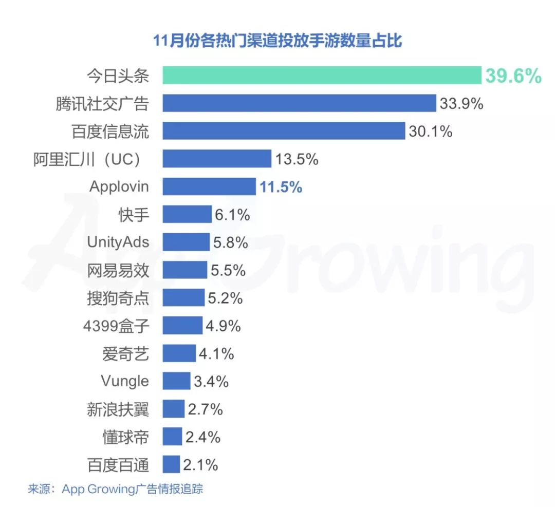 横版格斗手游排行榜前十名