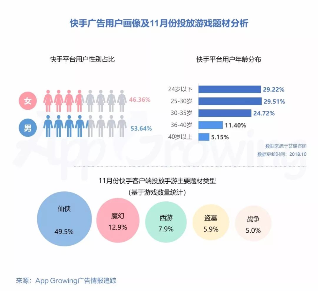 横版格斗手游排行榜前十名