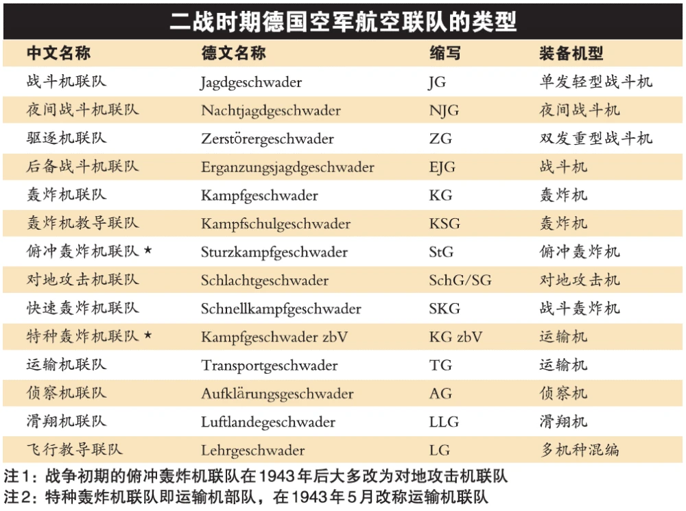 手机二战大型战争游戏