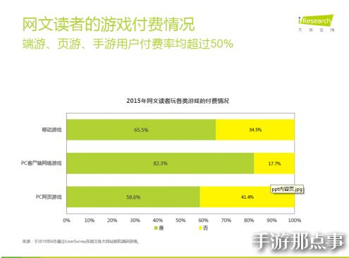 能赚钱的手游排行榜第一