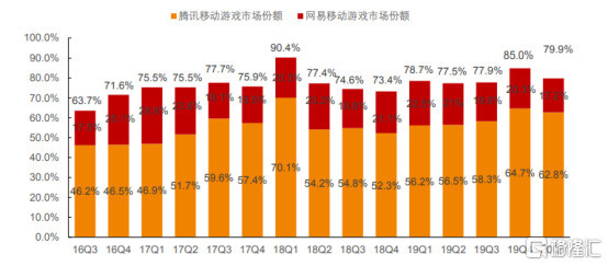 腾讯热血传奇手游官网