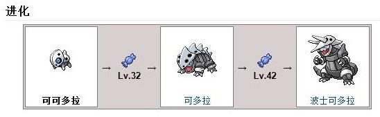 回合游戏手游