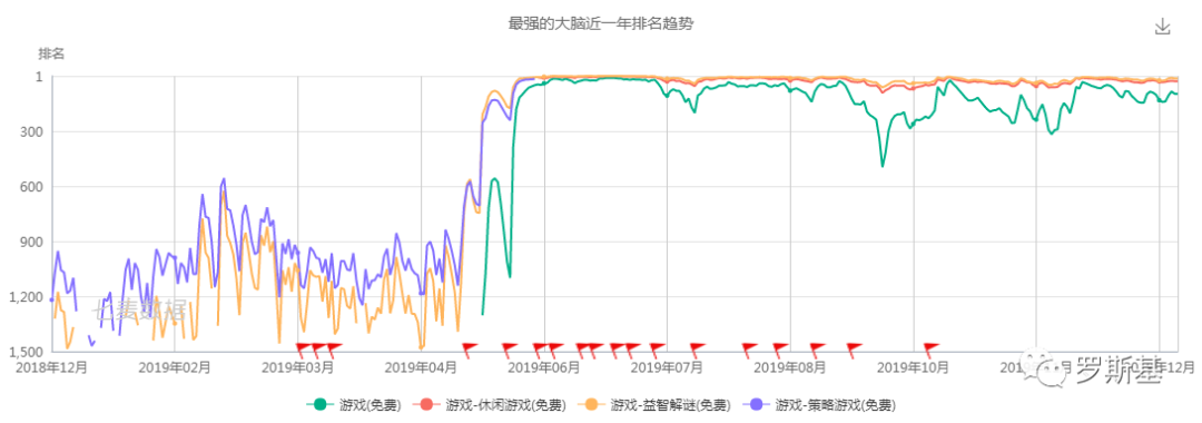 小游戏日本