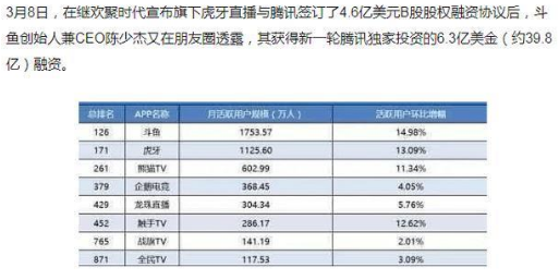 网易cc游戏直播